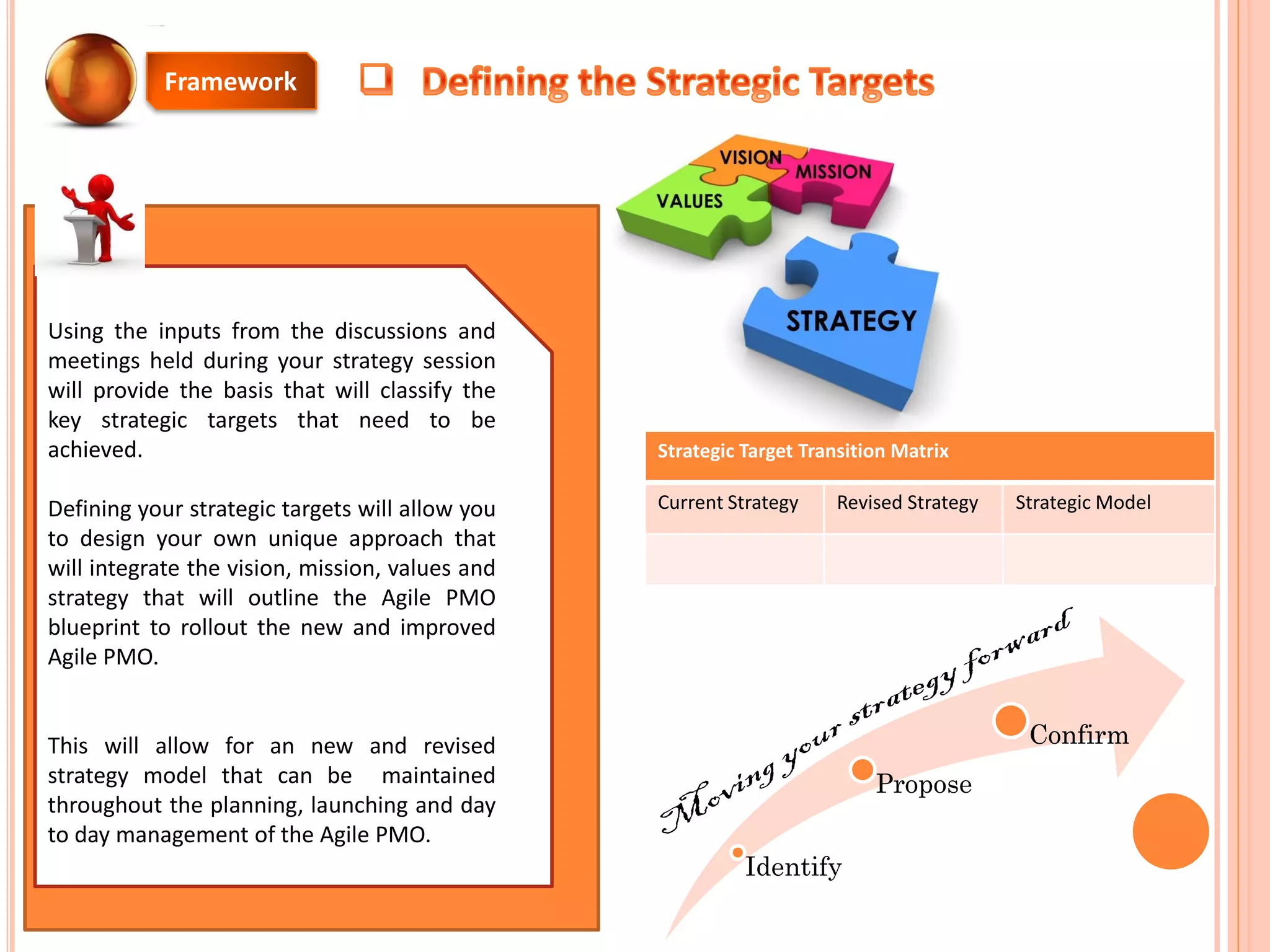 Using the inputs from the discussions and
meetings held during your strategy session
will provide the basis that will classify the
key strategic targets that need to be
achieved.
Defining your strategic targets will allow you
to design your own unique approach that
will integrate the vision, mission, values and
strategy that will outline the Agile PMO
blueprint to rollout the new and improved
Agile PMO.
This will allow for an new and revised
strategy model that can be maintained
throughout the planning, launching and day
to day management of the Agile PMO.
Strategic Target Transition Matrix
Current Strategy Revised Strategy Strategic Model
Framework
Identify
Propose
Confirm
 