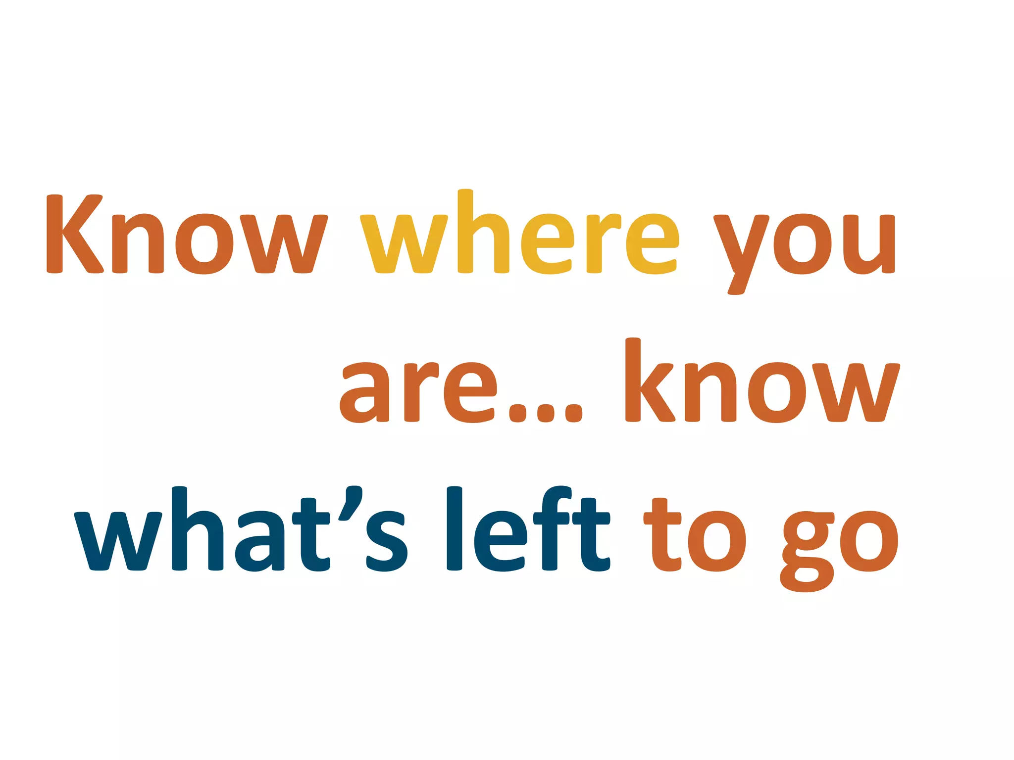 Know where you are… know what’s left to go