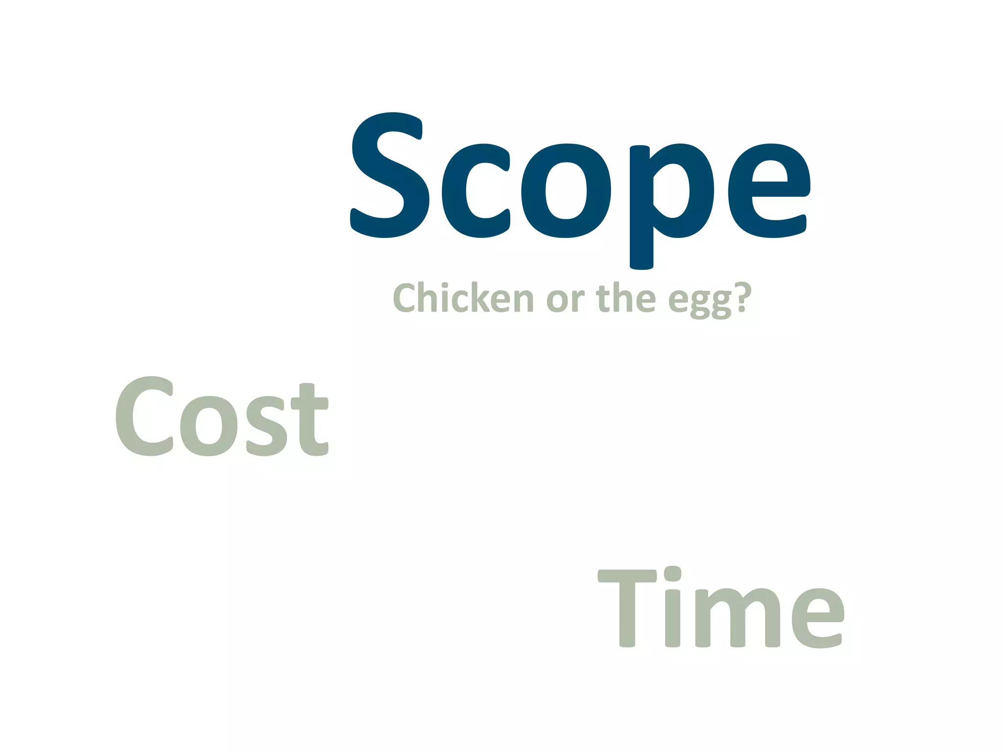 ScopeChicken or the egg?CostTime