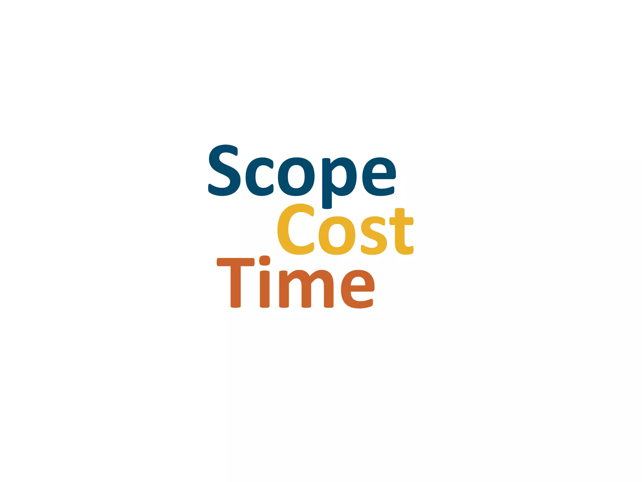 ScopeCostTime
