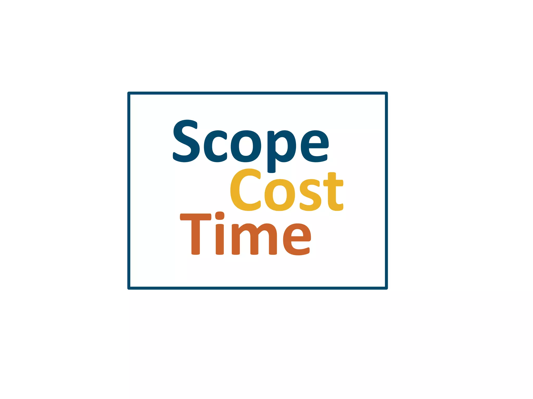 ScopeCostTime