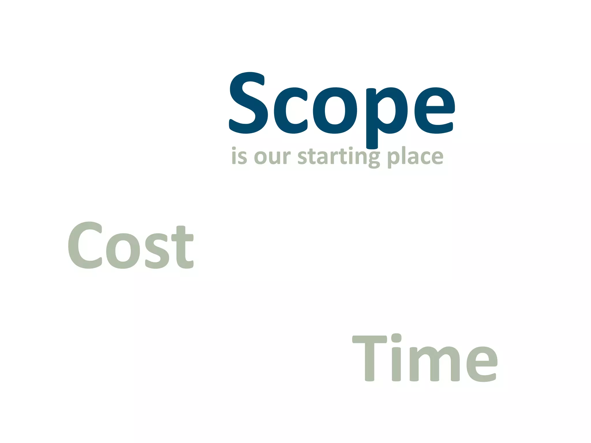 Scopeis our starting placeCostTime