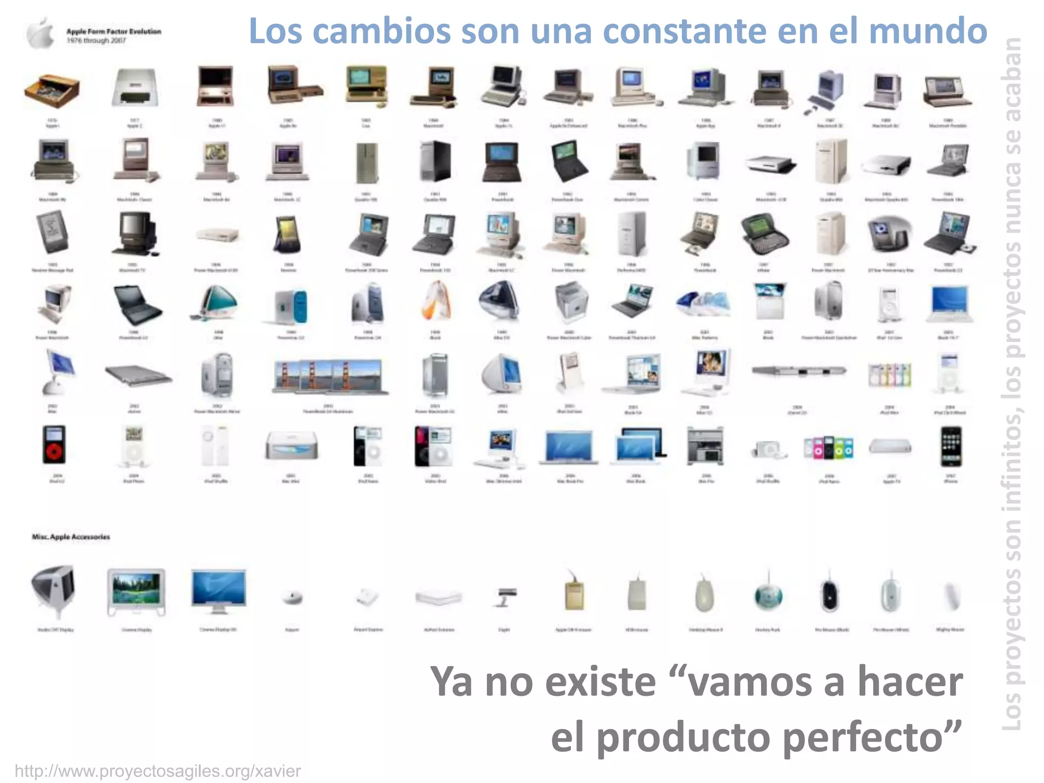 Los cambios son una constante en el mundo




                                                                          Los proyectos son infinitos, los proyectos nunca se acaban
                                        Ya no existe “vamos a hacer
                                              el producto perfecto”
http://www.proyectosagiles.org/xavier
 