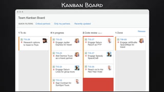 Kanban Board
 