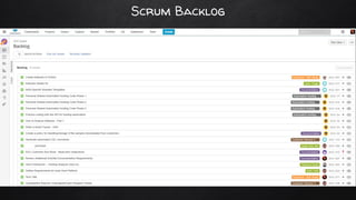 Scrum Backlog
 