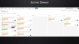 Active Sprint
 