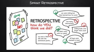 Sprint Retrospective
 