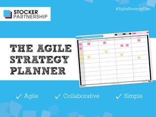 #AgileStrategyPlan 
The Agile Strategy Planner Date: Version: Company: 
Year 
Strategic 
dimensions 
STOCKER 
PARTNERSHIP www.stockerpartnership.com 
This work is licensed under the Creative Commons 
Attribution-ShareAlike 4.0 International License. 
To view a copy of this license, visit: 
http://creativecommons.org/licenses/by-sa/4.0/ 
Template version: 09/14 
THE AGILE 
STRATEGY 
PLANNER 
This year Year 1 Year 2 Year 3 
Agile Collaborative Simple 
 