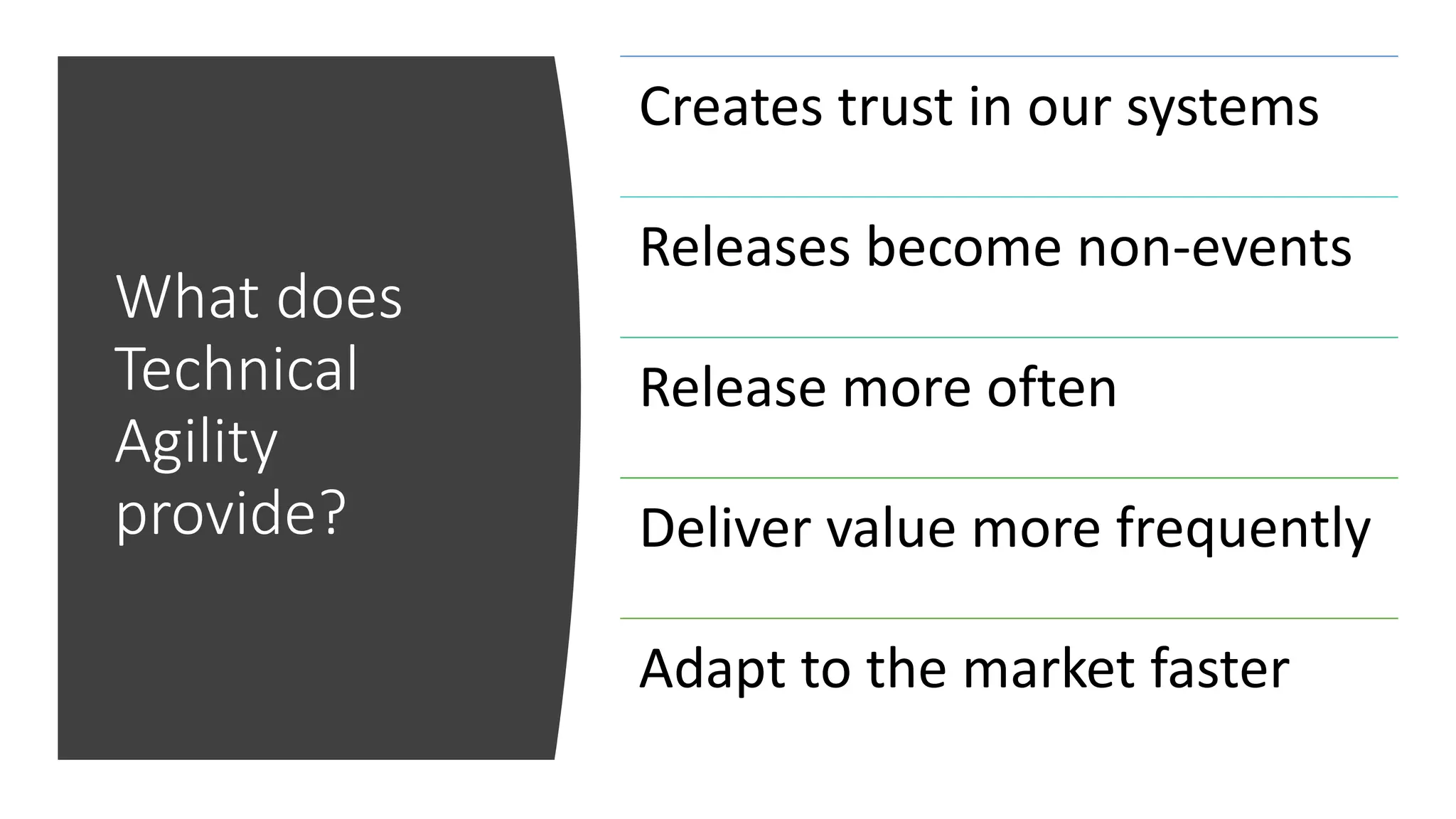 What does
Technical
Agility
provide?
Creates trust in our systems
Releases become non-events
Release more often
Deliver value more frequently
Adapt to the market faster
 