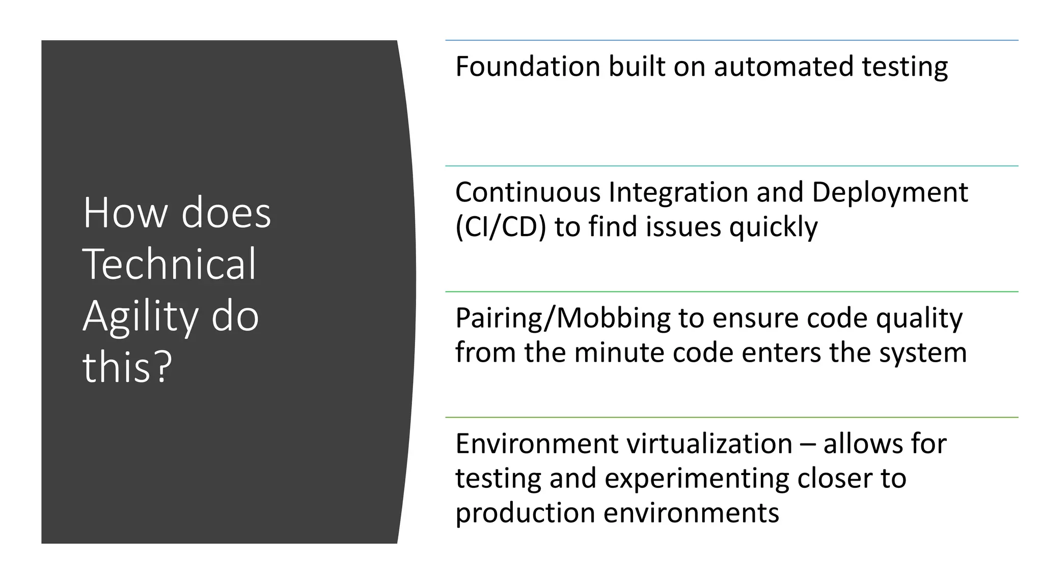 How does
Technical
Agility do
this?
Foundation built on automated testing
Continuous Integration and Deployment
(CI/CD) to find issues quickly
Pairing/Mobbing to ensure code quality
from the minute code enters the system
Environment virtualization – allows for
testing and experimenting closer to
production environments
 