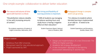 • Design and implementation of a new Directorate: The
Office for Digital Learning.
• Academic-led strategy development
• A new “ecosystem” approach to the learning
environment delivered by IT and the ODL.
• Ambitious Post-1992 University.
• Recognised need for new educational approach.
• Project sponsored by SMT.
Project context
One simple example: collaboration to deliver better education
“Dissatisfaction reduces steadily
in line with increasing amounts
of contact.”
The academic experience of students at
English Universities, Bekhradnia, 2012
The nature and volume of time
spent with learners is critical.
1
“~40% of students say managing
to balance working hours and
study hours is having a negative
effect on their education.”
Student Experience Report, National
Union of Students, 2008
The timing and flexibility of
learning activities is important.
2
“It is obvious to students where
blended learning is implemented
as an add-on. It needs to be
planned.”
Student Expectations and Perceptions,
Kandiko, Mawer, 2013
Pedagogical change is complex
and it can go wrong.
3
 