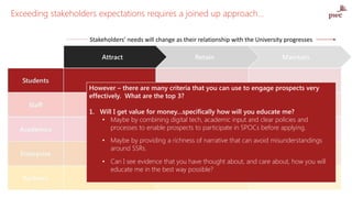 Stakeholders’ needs will change as their relationship with the University progresses
However – there are many criteria that you can use to engage prospects very
effectively. What are the top 3?
1. Will I get value for money…specifically how will you educate me?
• Maybe by combining digital tech, academic input and clear policies and
processes to enable prospects to participate in SPOCs before applying.
• Maybe by providing a richness of narrative that can avoid misunderstandings
around SSRs.
• Can I see evidence that you have thought about, and care about, how you will
educate me in the best way possible?
Exceeding stakeholders expectations requires a joined up approach…
 