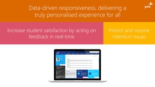 Improved attraction, retention,
attainment
Data-driven responsiveness, delivering a
truly personalised experience for all
Increase student satisfaction by acting on
feedback in real-time
Predict and resolve
retention issues
 