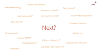 Next?
Nearable technology?
Open learning?
3-D visualisation?
Flipped classroom?
Expand transnationally?
Industry collabora...