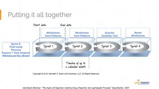 Userzoom Project The Agile UX Equation: How to Implement UserZoom Within Your Agile ...