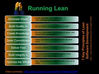Running Lean




                                                                                                    See: “Lean Software Development: An Agile Toolkit”
                       • Is this valuable ? (for customer, …),
  Eliminate Waste         Am I efficient with resources ?




                                                                         7 Key Principles of Lean
                                                                          Software Development
  Build Quality In     • Do you learn (Inspect& Adapt) enough ?


                       • Do you have habits or processes to store and
 Create Knowledge        spread the knowledge?

                       • Delay decisions until assumptions become
 Defer Commitment        facts


    Deliver Fast       • Quicker delivery of results and fast feedback


                       • Perceived and Conceptual Integrity of the
  Build integrity in     system, easy refactoring, CI/CD

                       • See everything as a whole not as a sum of its
Optimize the Whole       parts



Video summary: http://www.youtube.com/watch?v=t3kKechcwYM
 