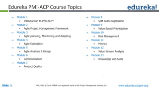 Slide 11 www.edureka.co/pmi-acpPMP,, PMI, ACP and PMBOK are registered marks of the Project Management Institute, Inc.
 Module 1
» Introduction to PMI-ACP®
 Module 2
» Agile Project Management Framework
 Module 3
» Agile planning, Monitoring and Adapting
 Module 4
» Agile Estimation
 Module 5
» Agile Analysis & Design
 Module 6
» Communication
 Module 7
» Product Quality
 Module 8
» Soft Skills Negotiation
 Module 9
» Value Based Prioritization
 Module 10
» Risk Management
 Module 11
» Metrics
 Module 12
» Value Stream Analysis
 Module 13
» Knowledge and Skills
Edureka PMI-ACP Course Topics
 