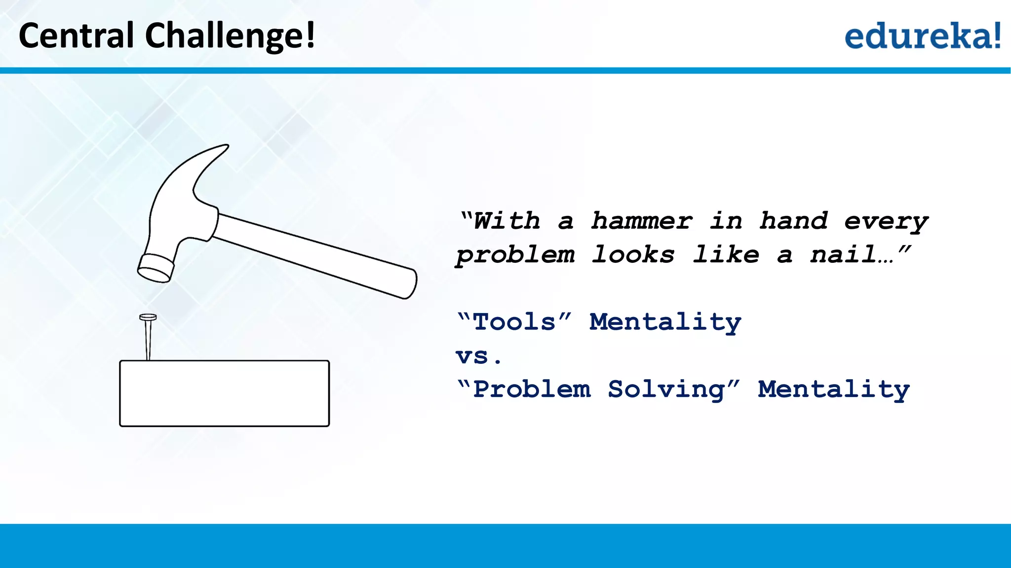 “With a hammer in hand every
problem looks like a nail…”
“Tools” Mentality
vs.
“Problem Solving” Mentality
Central Challenge!
 