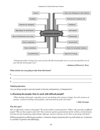 Enablement of High Performance Teams
101
“Entrepreneurship is living a few years of your life like most people won’t, so you can spend the rest of
your life like most people can’t.”
1. ______________________________________________________________________________________
2. ______________________________________________________________________________________
3. ______________________________________________________________________________________
Thinking Question:
3.4
“When dealing with people, remember you are not dealing with creatures of logic, but with creatures of
emotion, creatures bristling with prejudice, and motivated by pride and vanity.”
Why this topic?
people? Why are they tough to deal with? Once someone spends a good amount of time within a certain domain,
why they become headstrong, high attitude, high ego, and less tolerance level? How to get along with them?
Different people have differing personalities.Acharacter largely determines the way individuals act.Acharacter
 