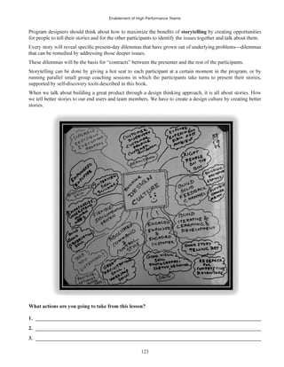 Enablement of High Performance Teams
123
storytelling
running parallel small group coaching sessions in which the participants take turns to present their stories,
stories.
1. ______________________________________________________________________________________
2. ______________________________________________________________________________________
3. ______________________________________________________________________________________
 