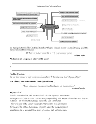 Enablement of High Performance Teams
129
the innovation and transformation.
The best way to cheer yourself is to try to cheer someone else up
1. ______________________________________________________________________________________
2. ______________________________________________________________________________________
3. ______________________________________________________________________________________
Thinking Question:
Are you doing enough to make your team members happy by learning more about pleasure subject?
3.16 How to build an Excellent Team performance?
“Talent wins games, but teamwork and intelligence win championships.”
Why this topic?
Alone we cannot do much, what are the ways we can work together to deliver better?
to check if I can recommend anything to improve the team performance.
Do you agree that all these factors could potentially reduce the team performance?
 