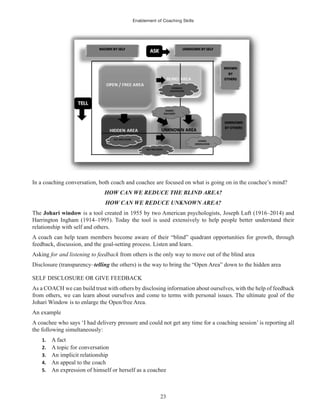 Enablement of Coaching Skills
23
In a coaching conversation, both coach and coachee are focused on what is going on in the coachee’s mind?
HOW CAN WE REDUCE THE BLIND AREA?
HOW CAN WE REDUCE UNKNOWN AREA?
The Johari window is a tool created in 1955 by two American psychologists, Joseph Luft (1916–2014) and
Harrington Ingham (1914–1995). Today the tool is used extensively to help people better understand their
relationship with self and others.
A coach can help team members become aware of their “blind” quadrant opportunities for growth, through
feedback, discussion, and the goal-setting process. Listen and learn.
Asking for and listening to feedback from others is the only way to move out of the blind area
Disclosure (transparency–telling the others) is the way to bring the “Open Area” down to the hidden area
SELF DISCLOSURE OR GIVE FEEDBACK
As a COACH we can build trust with others by disclosing information about ourselves, with the help of feedback
from others, we can learn about ourselves and come to terms with personal issues. The ultimate goal of the
Johari Window is to enlarge the Open/free Area.
An example
A coachee who says ‘I had delivery pressure and could not get any time for a coaching session’ is reporting all
the following simultaneously:
1. A fact
2. A topic for conversation
3. An implicit relationship
4. An appeal to the coach
5. An expression of himself or herself as a coachee
 