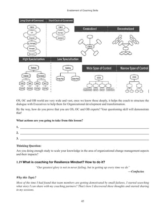 Enablement of Coaching Skills
45
OS, OC and OB world are very wide and vast, once we know these deeply, it helps the coach to structure the
dialogue with Executives to help them for Organizational development and transformation.
By the way, how do you prove that you are OS, OC and OB experts? Your questioning skill will demonstrate
that!
What actions are you going to take from this lesson?
1. ______________________________________________________________________________________
2. ______________________________________________________________________________________
3. ______________________________________________________________________________________
Thinking Question:
Are you doing enough study to scale your knowledge in the area of organizational change management aspects
and their impacts?
1.19 What is coaching for Resilience Mindset? How to do it?
“Our greatest glory is not in never failing, but in getting up every time we do”
—Confucius
Why this Topic?
Most of the time I had found that team members are getting demotivated by small failures, I started searching
what story I can share with my coaching partners? That’s how I discovered these thoughts and started sharing
in my sessions.
 