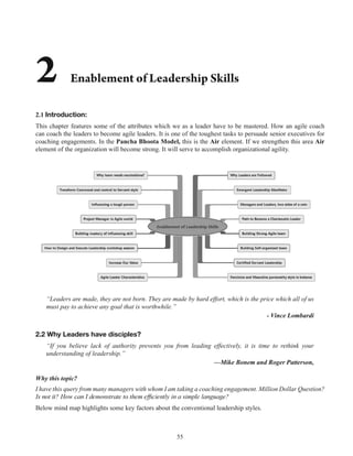 55
2.1 Introduction:
This chapter features some of the attributes which we as a leader have to be mastered. How an agile coach
can coach the leaders to become agile leaders. It is one of the toughest tasks to persuade senior executives for
coaching engagements. In the Pancha Bhoota Model, this is the Air element. If we strengthen this area Air
element of the organization will become strong. It will serve to accomplish organizational agility.
“Leaders are made, they are not born. They are made by hard effort, which is the price which all of us
must pay to achieve any goal that is worthwhile.”
- Vince Lombardi
2.2 Why Leaders have disciples?
“If you believe lack of authority prevents you from leading effectively, it is time to rethink your
understanding of leadership.”
—Mike Bonem and Roger Patterson,
Why this topic?
I have this query from many managers with whom I am taking a coaching engagement. Million Dollar Question?
Below mind map highlights some key factors about the conventional leadership styles.
 