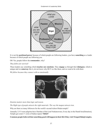 Enablement of Leadership Skills
57
It is not the positional power because of which people are following leaders, you have something as a leader
because of which people are following you.
Oh! Yes, people follow the commander, why?
They follow for survival!
These leaders say something which touches our emotions. They engage us through their dialogues, which is
someway like it, do not know why BUT we like them, and we want to be with them
We follow because they connect with us emotionally
Emotion matters more than logic and reason.
The Right type of people attracts the right materials. The way the magnet attracts iron.
Why are there so many followers for the world’s second richest Hindu temple?
Annually 2.5-3 crore pilgrims have Darshan of the Lord Venkateswara, Every day in the Hundi box(Donation),
Temple get count 3+ crore of Indian rupees? Belief?
Common people believed that something good will happen in their life if they visit Tirupati Balaji temples.
 