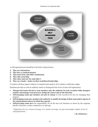 Enablement of Leadership Skills
67
A self-organized team should have the below characteristics:
1. They are Autonomous
2. They have a common purpose
3. They learn from each other continuously
4. They take ownership
5. They share and care for each other’s
6. They are a leader - leader on their own(Shared leadership)
Hackman provides us with an authority matrix to distinguish four levels of team self-organization
Manager-led teams that leave team members only the authority for task execution while managers
monitor and manage work processes, design the context and set the direction.
Self-managing teams put members not just in charge of task execution but also for managing their
progress.
Self-designing teams give members the authority to modify the design of their team and/or aspects of
the organizational context in which they operate.
Self-governing teams have the responsibility for all the four core functions as shown by the corporate
boards of directors, worker cooperatives or start-ups.
“Organisms live in a stream of energy. In a stream of energy, you get increasingly complex levels of
self-organization.”
 