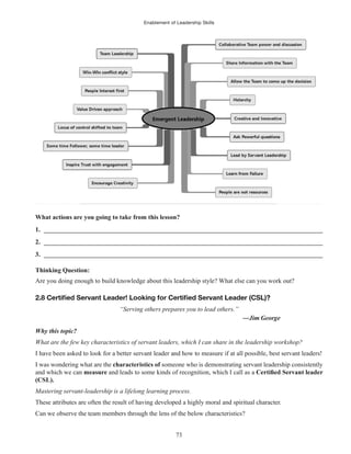 Enablement of Leadership Skills
73
What actions are you going to take from this lesson?
1. ______________________________________________________________________________________
2. ______________________________________________________________________________________
3. ______________________________________________________________________________________
Thinking Question:
Are you doing enough to build knowledge about this leadership style? What else can you work out?
“Serving others prepares you to lead others.”
Why this topic?
What are the few key characteristics of servant leaders, which I can share in the leadership workshop?
I have been asked to look for a better servant leader and how to measure if at all possible, best servant leaders!
I was wondering what are the characteristics of someone who is demonstrating servant leadership consistently
and which we can measure and leads to some kinds of recognition, which I call as a
(CSL).
Mastering servant-leadership is a lifelong learning process.
These attributes are often the result of having developed a highly moral and spiritual character.
Can we observe the team members through the lens of the below characteristics?
 