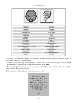 The Agilist’s Guidebook
76
As a coach, if we demonstrate only the Masculine styles or only the Feminine styles, the end result will not be
as expected. It has to be a balance of both.
According to yoga philosophy, the male energy is known as Shiva, and the female energy is known as Shakti.
The male energy is represented by the sun and the feminine by the moon.
The important aspect is that we as a person have to be in constant balance to be able to achieve the best of our
worlds, mental, physical and emotional.
Both sides, male and female have to attain a harmonious whole.
 