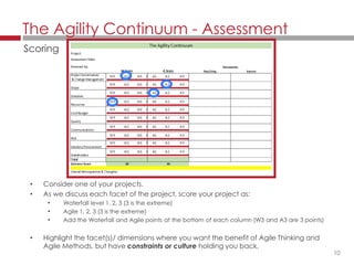 10
• Consider one of your projects.
• As we discuss each facet of the project, score your project as:
• Waterfall level 1, 2, 3 (3 is the extreme)
• Agile 1, 2, 3 (3 is the extreme)
• Add the Waterfall and Agile points at the bottom of each column (W3 and A3 are 3 points)
• Highlight the facet(s)/ dimensions where you want the benefit of Agile Thinking and
Agile Methods, but have constraints or culture holding you back.
The Agility Continuum - Assessment
Scoring
 