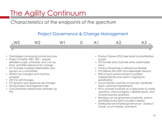 13
Project Governance & Change Management
The Agility Continuum
Characteristics at the endpoints of the spectrum
• Centralized command/control structure
• Project Charter, PBC, FBC – require
detailed scope, schedule, and cost up
front, and little tolerance for change
• PLT includes multiple stakeholders who
govern as a committee
• ePMO has oversight and monitors
progress
• CR’s for all Changes
• PLT governs and approves all changes
• Strong Project Management role
• Cost estimates determined centrally, by
PM
• Product Owner (PO) take lead for prioritization,
scope
• PO funnels and channels other stakeholder
input
• Product Roadmap is defined but flexible
• PO defines the MVP and releasable Versions
• ROI of each enhancement is justified
independently and used in ongoing re-
prioritization
• Scrum Master coaches on process, facilitates
team, removes impediments
• PO is actively involved on a daily basis to clarify
questions, check progress, validate results, and
answer business questions
• Backlog can be groomed constantly, and re-
prioritized every sprint (usually 2 weeks)
• Distributed and shared governance – product
owner, scrum master, and team
W3 W2 W1 0 A1 A2 A3
 