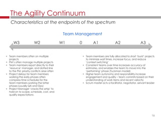 16
Team Management
The Agility Continuum
Characteristics at the endpoints of the spectrum
• Team members often on multiple
projects
• PM’s often manage multiple projects
• Team members report directly to their
‘resource’ manager, and dotted line
to the PM; priority conflicts arise often
• Project delays for team members
working the early phases often
compress time schedules for the
team members working the latter
phases (usually QA and Ops)
• Project Manager ‘cracks the whip’ to
hold on to scope, schedule, cost, and
quality expectations
• Team members are fully allocated to short ‘burst’ projects
to minimize wait times, increase focus, and reduce
‘context switching’
• Consistent teams over time increases accuracy of
estimates, and enables the team to move into the
‘performing’ phase (Tuckman model)
• Higher team autonomy and responsibility increase
engagement and quality – team commits based on their
understanding of work items and recent velocity
• Scrum master acts a facilitator, negotiator, servant leader
W3 W2 W1 0 A1 A2 A3
 
