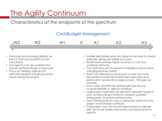17
Cost/Budget Management
The Agility Continuum
Characteristics at the endpoints of the spectrum
• Full scope and schedule defined up
front so that cost and ROI can be
calculated
• Changes to cost are avoided and
require significant levels of approvals
• Focus on meeting original cost
estimates despite changing business
needs during the project
• Smaller deliverable work units allow for less work to create
estimates along with higher accuracy
• Stable teams enable higher accuracy in cost and
schedule estimates
• Cost estimates are sub-servient to flexible scope to serve
changing business needs
• Work units delivered to production sooner and more
frequently increase the overall asset value (because
pieces are in production/usage sooner) – ROI goes up
naturally
• Cost, value, and ROI are defined per User Story to
increase flexibility in delivery schedule
• Large project estimates are allowed a greater margin of
error; re-forecasting is limited to (maybe) quarterly
(infrequently, to avoid overhead work
• Lean Thinking looks for ways to eliminate waste from the
project and minimize overhead
• Total project cost can be estimated based on release
plan, list of user stories, story points, and historical team
velocity
W3 W2 W1 0 A1 A2 A3
 