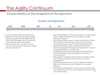 18
Quality Management
The Agility Continuum
Characteristics at the endpoints of the spectrum
• Product is tested after fully developed
• Bugs are found by QA during late-stage
testing, long after the developer did the
initial work; Developer has to find and re-
focus attention late in the project
• Dev team has often moved on to the
next round of work when QA team begins
and bugs are found
• Sprint Review/Demo for Product Owner and Stakeholders
every 2 weeks holds team accountable for quality
delivery throughout
• Sprint Review/Demo every 2 weeks holds Product Owner
accountable to their product; issues are found early
when they are less costly to modify (minimize rework)
• Sprint Review/Demo every 2 weeks keeps PO from
business engaged in the project and gets them ‘hooked’
on seeing the product come to life
• Integrating testing during development prevents bugs
and enables fixing bugs quickly (reducing cost) to
increase quality
• Pair programming shares the testing and quality burden,
and increases quality of code, and can increase
engagement
• Sprint Retrospectives every 2 weeks allows the team to
reflect and improve process throughout the project
lifecycle
• Including the development of test cases, test data, and
automated tests within the sprint helps grow the test bed,
and speed testing
W3 W2 W1 0 A1 A2 A3
 