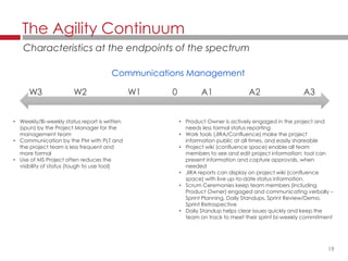 19
Communications Management
The Agility Continuum
Characteristics at the endpoints of the spectrum
• Weekly/Bi-weekly status report is written
(spun) by the Project Manager for the
management team
• Communication by the PM with PLT and
the project team is less frequent and
more formal
• Use of MS Project often reduces the
visibility of status (tough to use tool)
• Product Owner is actively engaged in the project and
needs less formal status reporting
• Work tools (JIRA/Confluence) make the project
information public at all times, and easily shareable
• Project wiki (confluence space) enable all team
members to see and edit project information; tool can
present information and capture approvals, when
needed
• JIRA reports can display on project wiki (confluence
space) with live up-to-date status information.
• Scrum Ceremonies keep team members (including
Product Owner) engaged and communicating verbally –
Sprint Planning, Daily Standups, Sprint Review/Demo,
Sprint Retrospective
• Daily Standup helps clear issues quickly and keep the
team on track to meet their sprint bi-weekly commitment
W3 W2 W1 0 A1 A2 A3
 