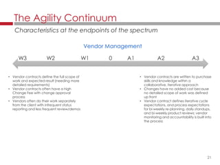 21
Vendor Management
The Agility Continuum
Characteristics at the endpoints of the spectrum
• Vendor contracts define the full scope of
work and expected result (needing more
detailed requirements)
• Vendor contracts often have a high
Change Fee with change approval
process
• Vendors often do their work separately
from the client with infrequent status
reporting and less frequent review/demos
• Vendor contracts are written to purchase
skills and knowledge within a
collaborative, iterative approach
• Changes have no added cost because
no detailed scope of work was defined
up front
• Vendor contract defines iterative cycle
expectations, and process expectations
for bi-weekly re-planning, daily standups,
and bi-weekly product reviews; vendor
monitoring and accountability is built into
the process
W3 W2 W1 0 A1 A2 A3
 