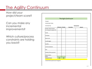 23
The Agility Continuum
How did your
project/team score?
Can you make any
incremental
improvements?
Which culture/process
constraints are holding
you back?
 