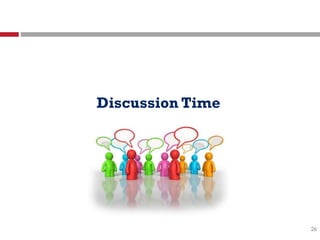 Discussion Time
26
 