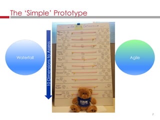 7
The ‘Simple’ Prototype
Waterfall Agile
10DimensionstoAssess
 