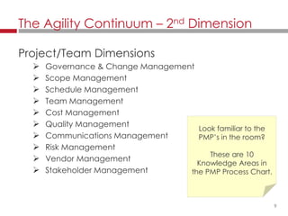 9
Project/Team Dimensions
➢ Governance & Change Management
➢ Scope Management
➢ Schedule Management
➢ Team Management
➢ Cost Management
➢ Quality Management
➢ Communications Management
➢ Risk Management
➢ Vendor Management
➢ Stakeholder Management
The Agility Continuum – 2nd Dimension
Look familiar to the
PMP’s in the room?
These are 10
Knowledge Areas in
the PMP Process Chart.
 