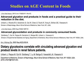 Studies on AGE Content in Foods 
 