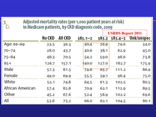 USRDS Report 2011 
 