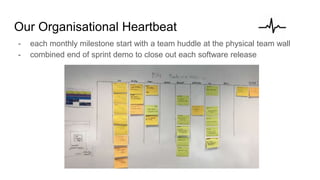 - each monthly milestone start with a team huddle at the physical team wall
- combined end of sprint demo to close out each software release
Our Organisational Heartbeat
 