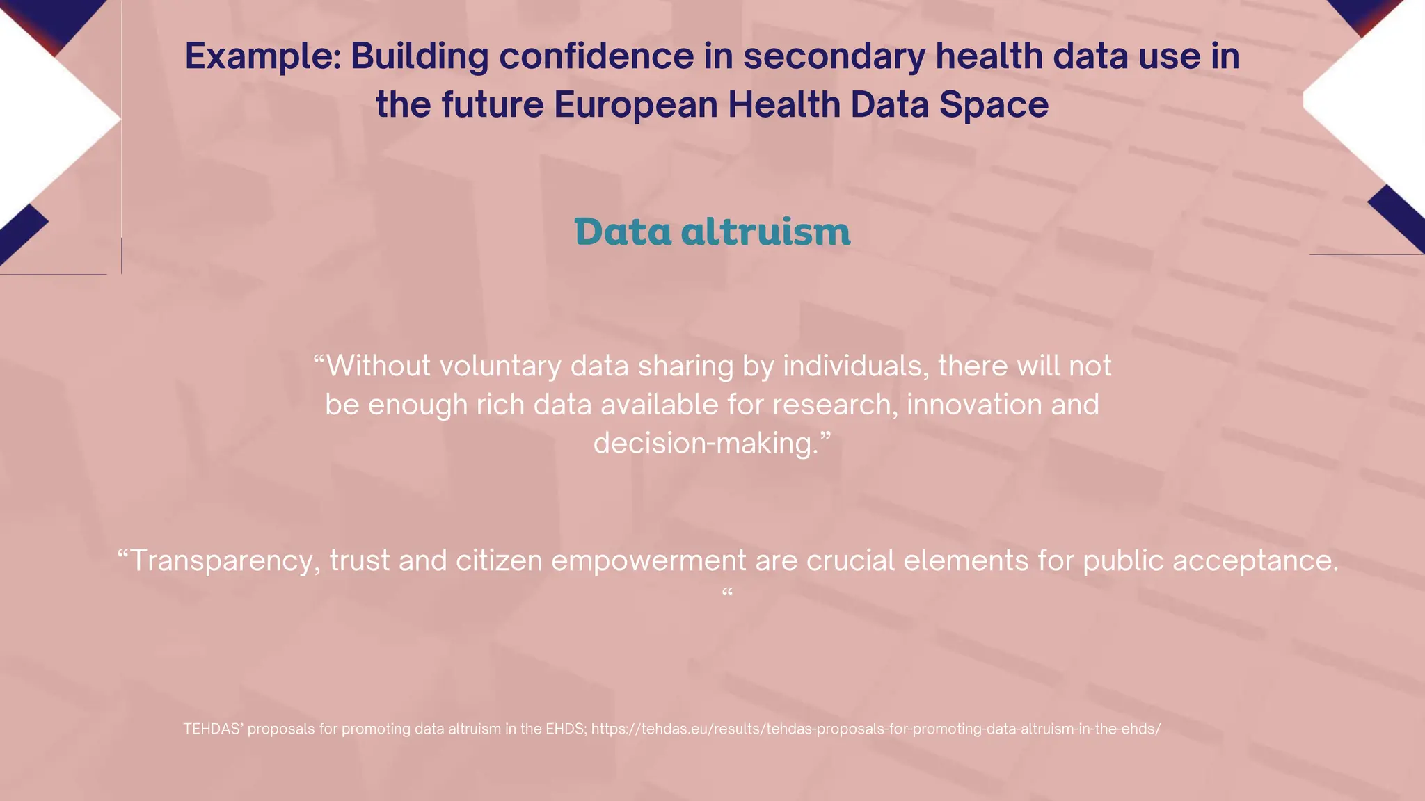 Data altruism
 