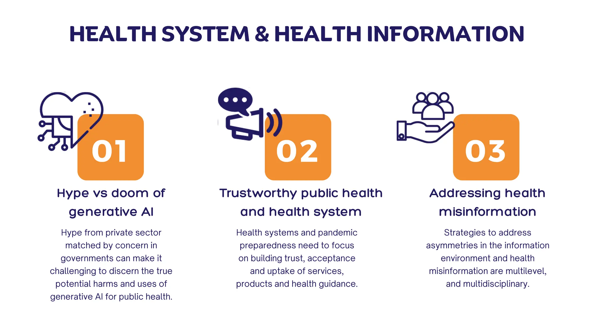 01 02 03
HEALTH SYSTEM & HEALTH INFORMATION
 