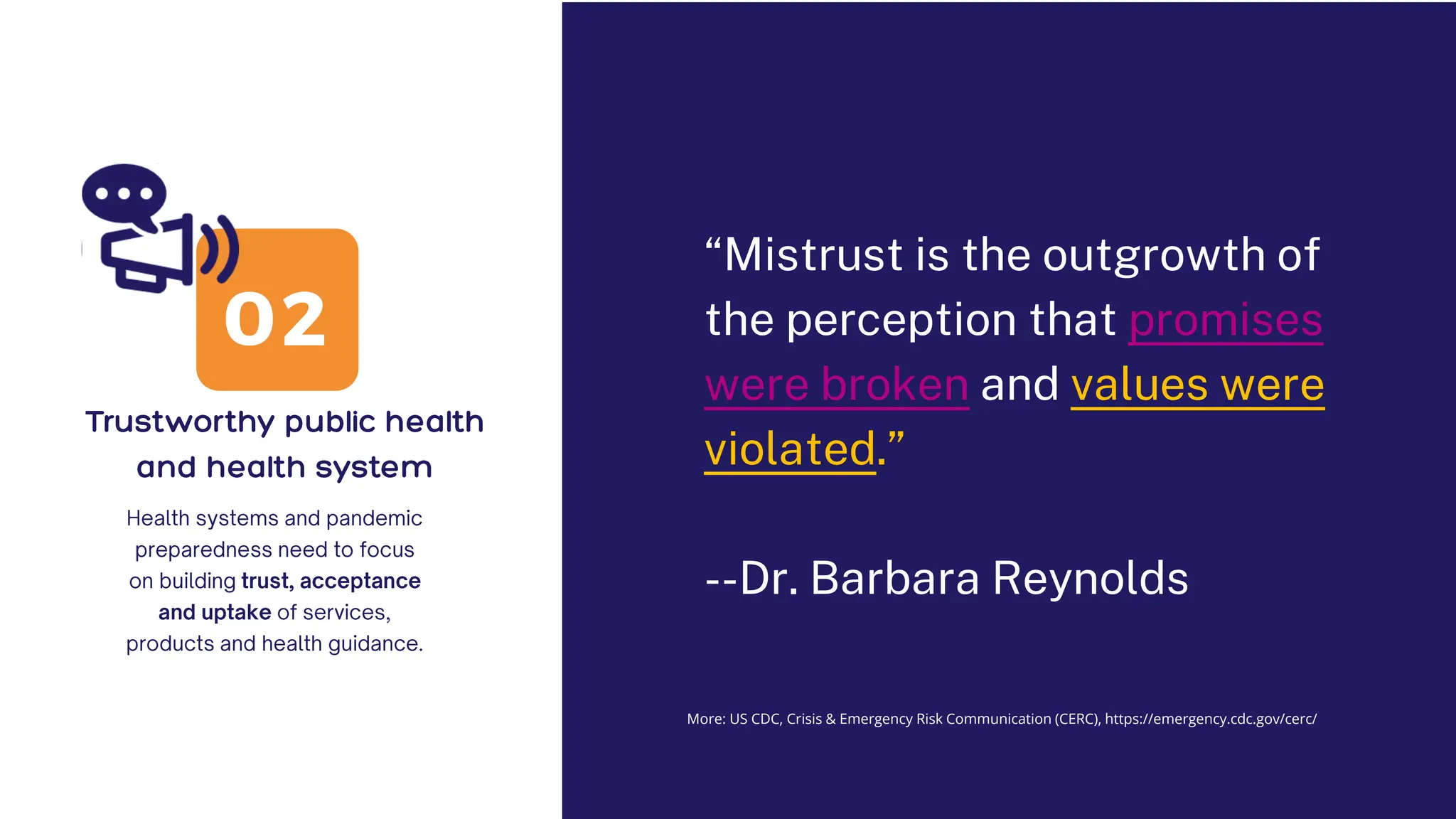 02
“Mistrust is the outgrowth of
the perception that promises
were broken and values were
violated.”
--Dr. Barbara Reynolds
More: US CDC, Crisis & Emergency Risk Communication (CERC), https://emergency.cdc.gov/cerc/
 
