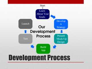 Development Process
 
